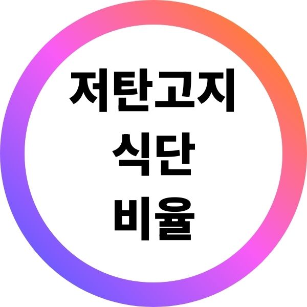 저탄고지 식단 비율