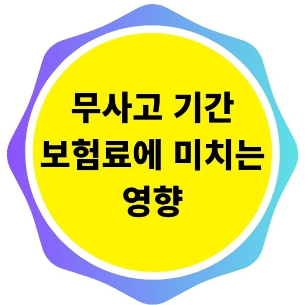 무사고 기간이 보험료에 미치는 영향